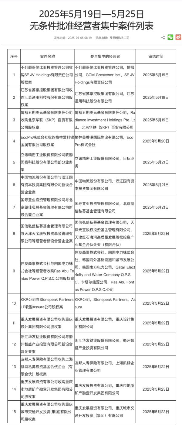 配资开户 华升股份：拟购买易信科技100%的股权 股票停牌