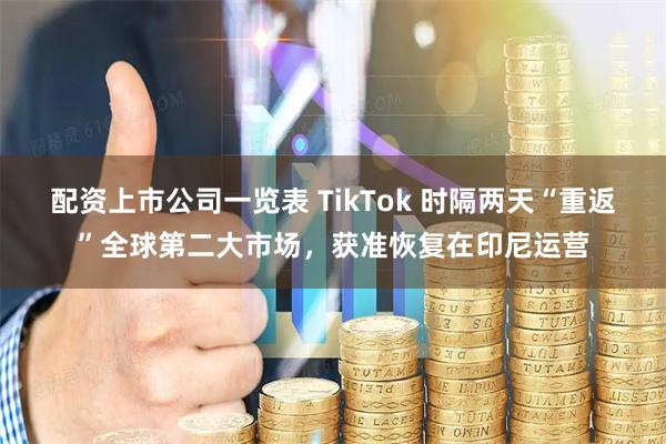 配资上市公司一览表 TikTok 时隔两天“重返”全球第二大市场，获准恢复在印尼运营